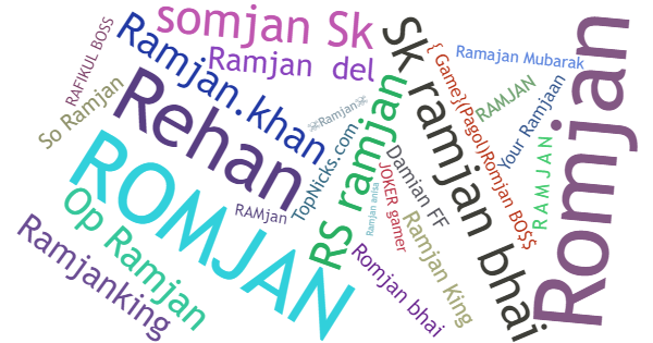 Smeknamn för Ramjan