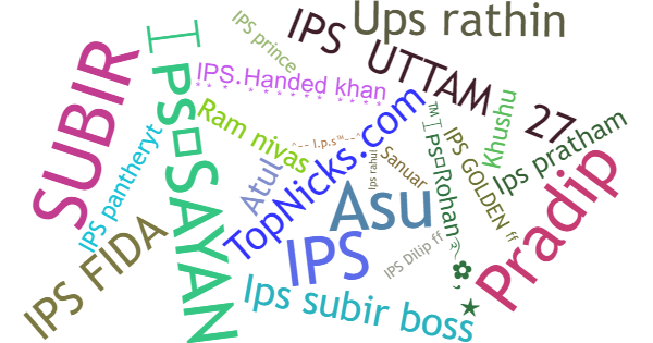 Smeknamn för Ips